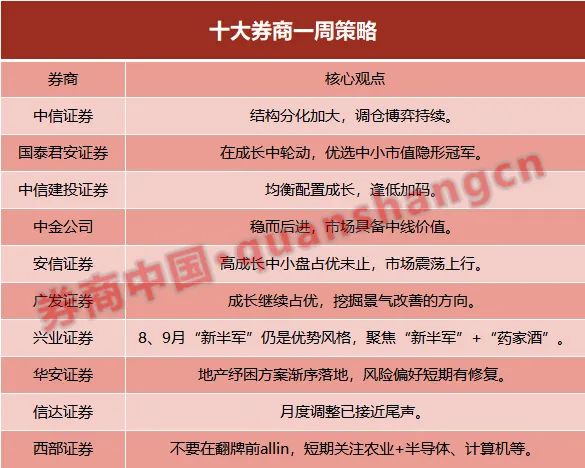 爱游戏娱乐平台-赛前排位：策略选择让你提前占优